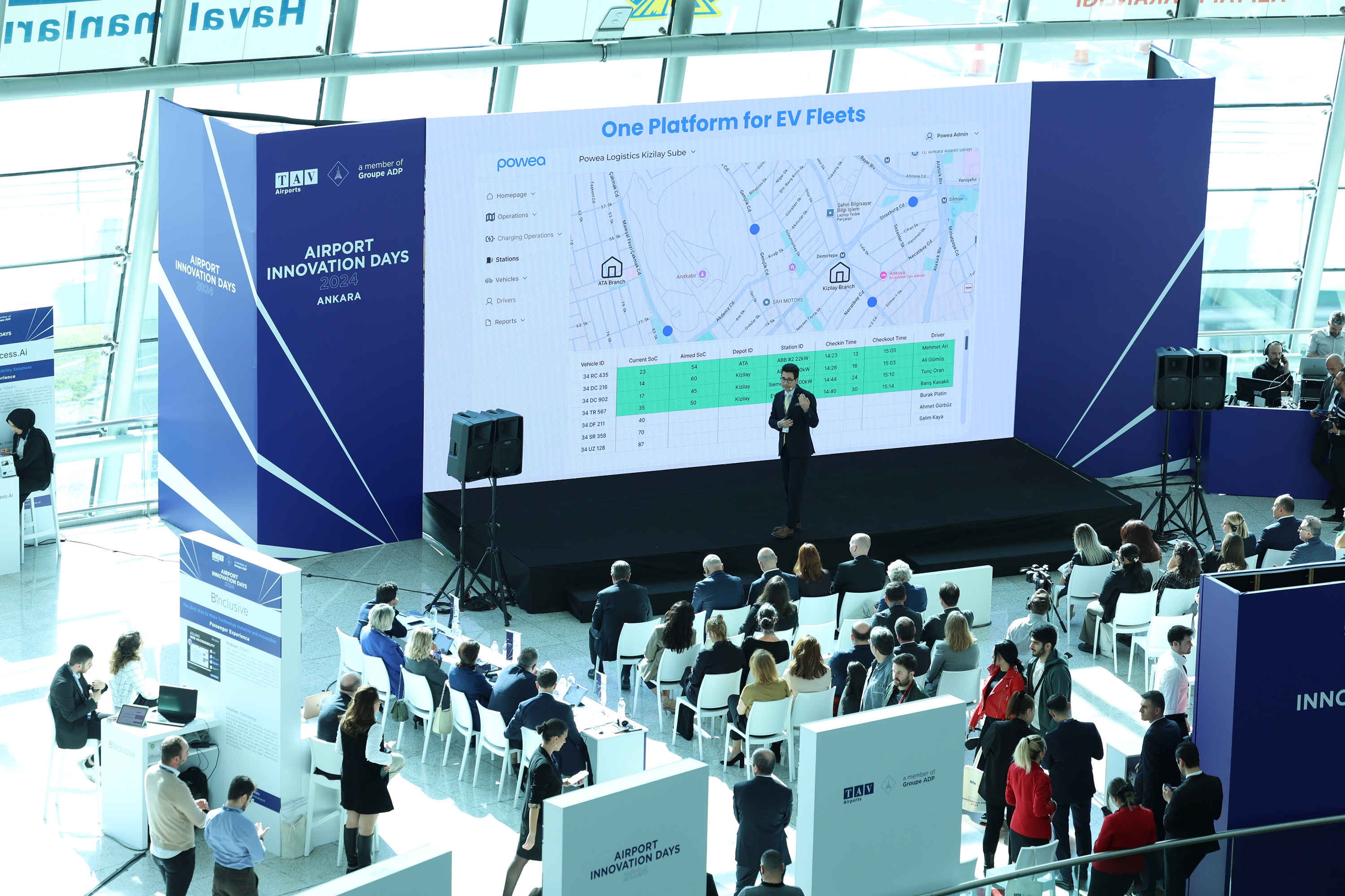 TAV Airports supports startups to develop future airports